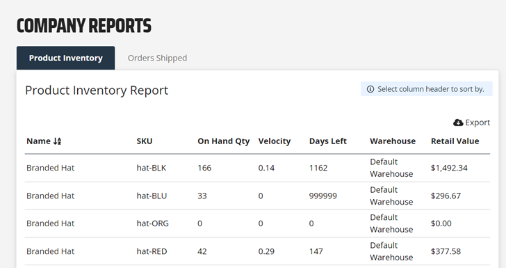 AmeriCommerce, Advanced eCommerce Reporting and Analytics, SKU Management